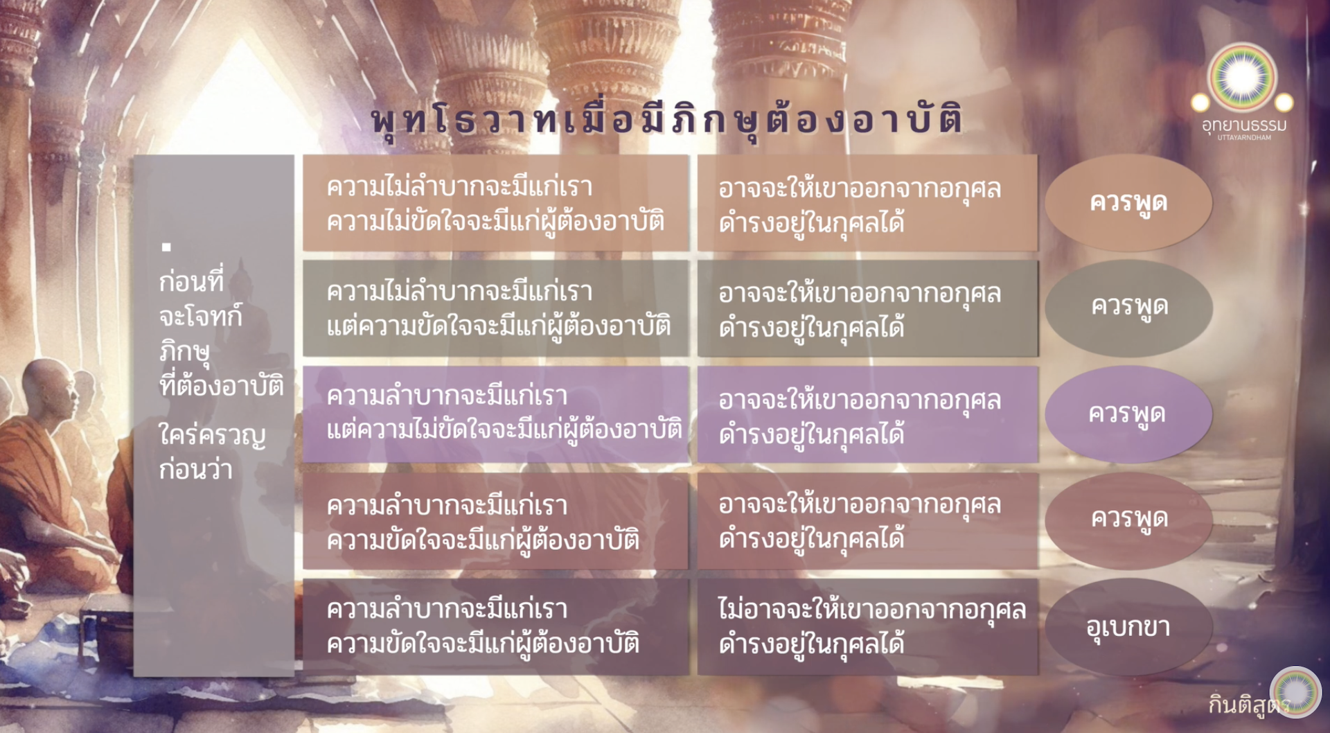 ความสามัคคี